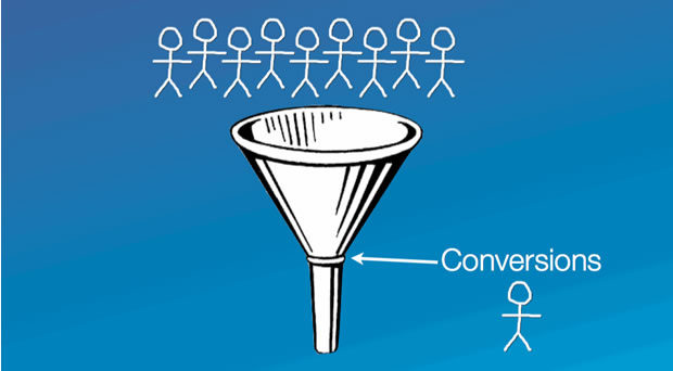 How can your website convert visitors into customers?