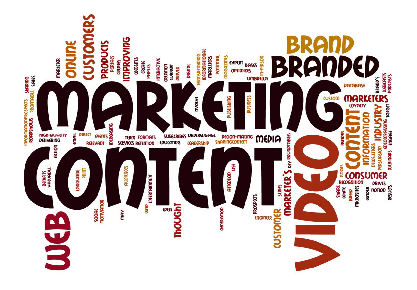 Content Marketing : What works and what doesn’t – Part III