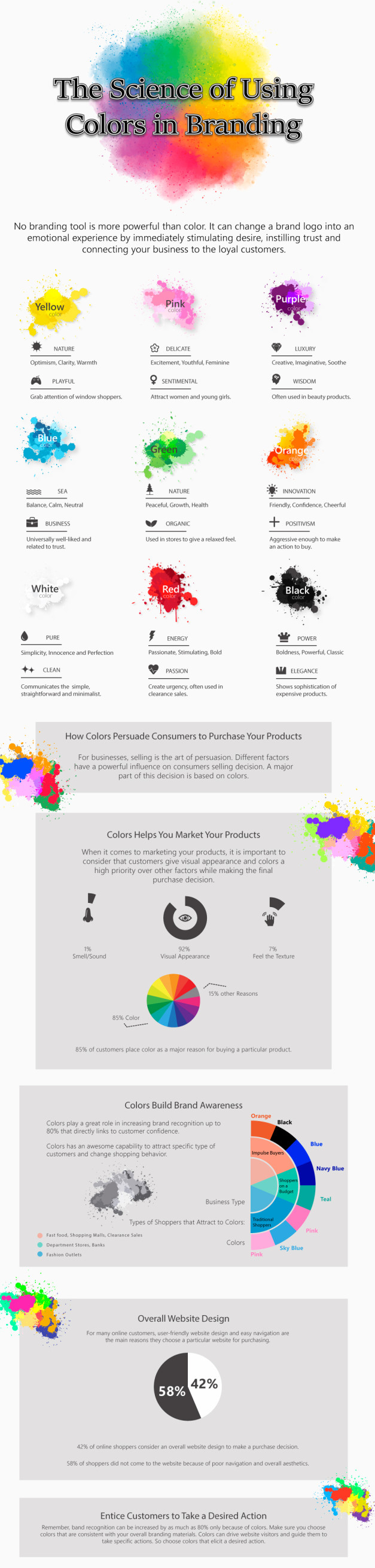how-different-colours-can-affect-your-website-social-media-strategy1