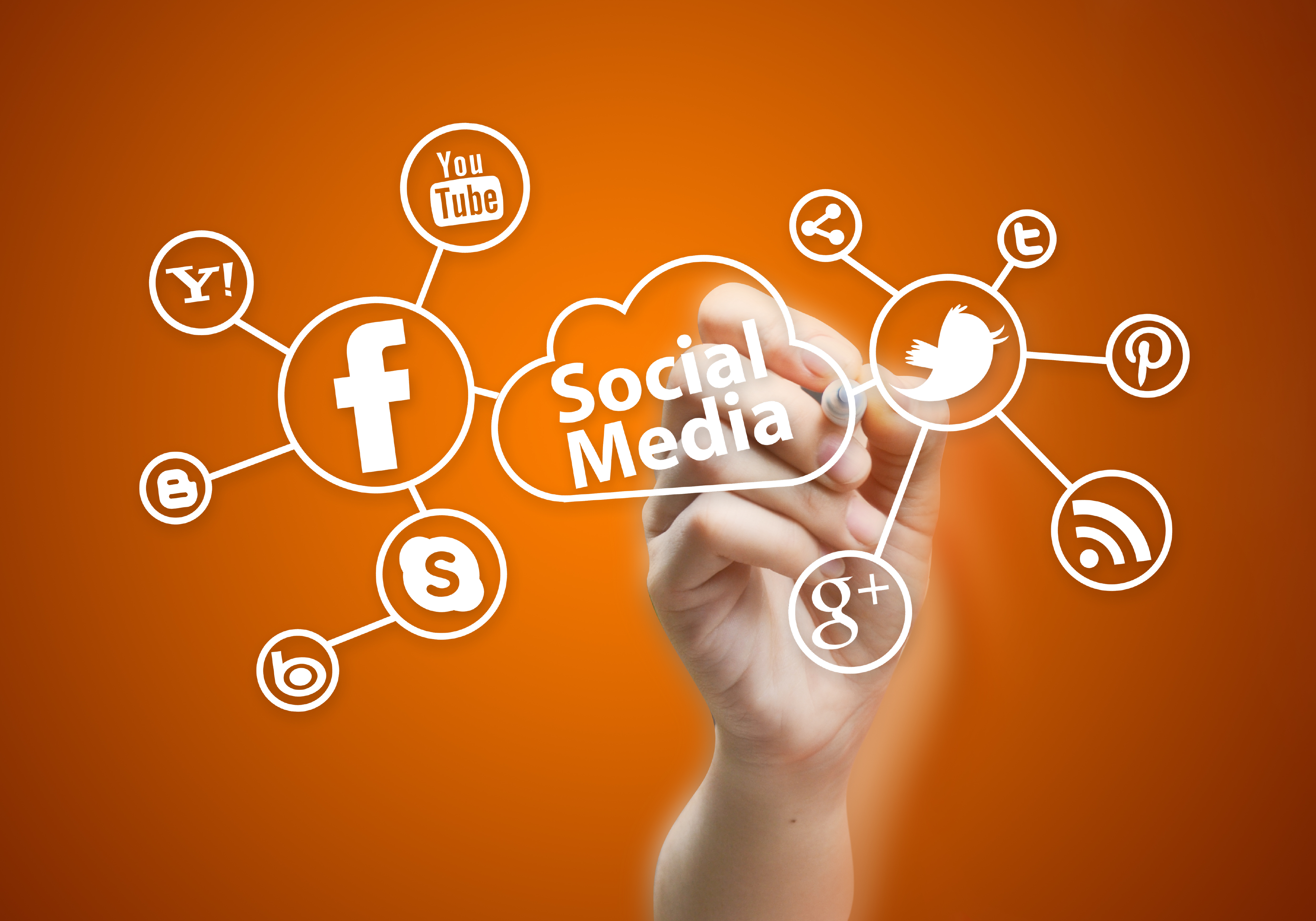 Benefits of social media marketing: II