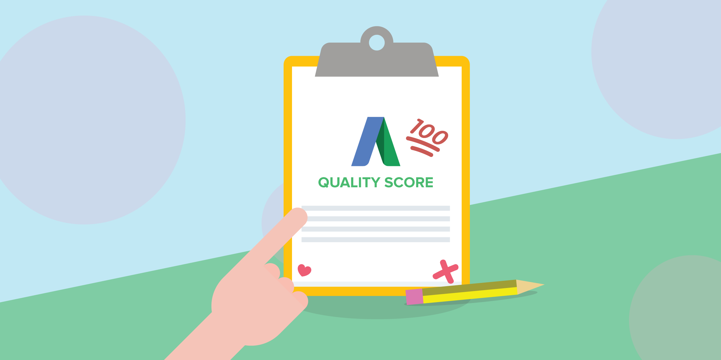All that may be responsible for a low quality keyword score