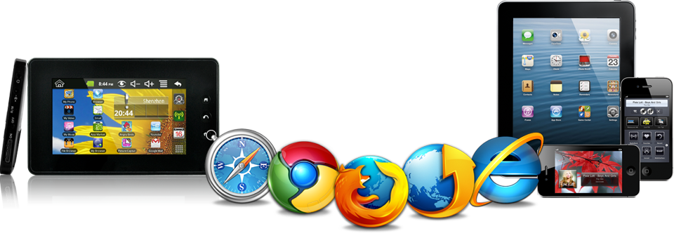 The best cross browser testing tools: I