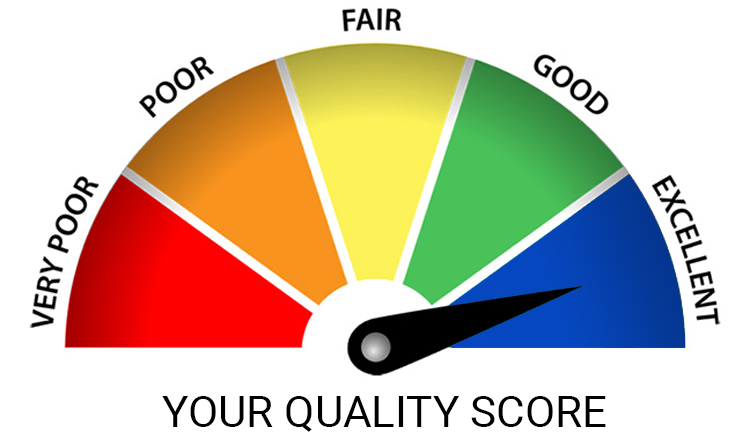 How to increase your keyword quality score: II