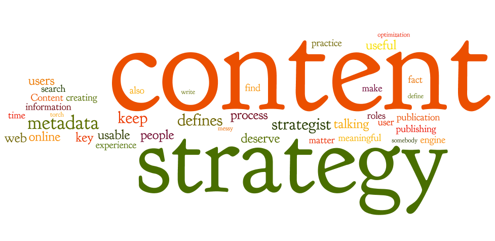 Best strategies to create content that converts: III